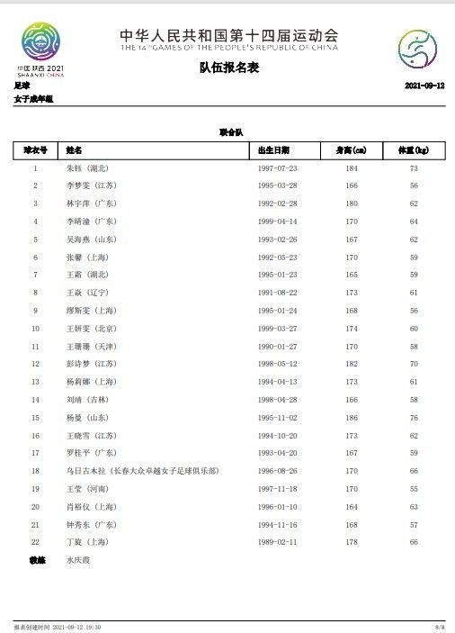 布里斯班狮吼上场比赛在主场0-3完败中央海岸水手，球队近期遭遇2连败，士气颇受打击。